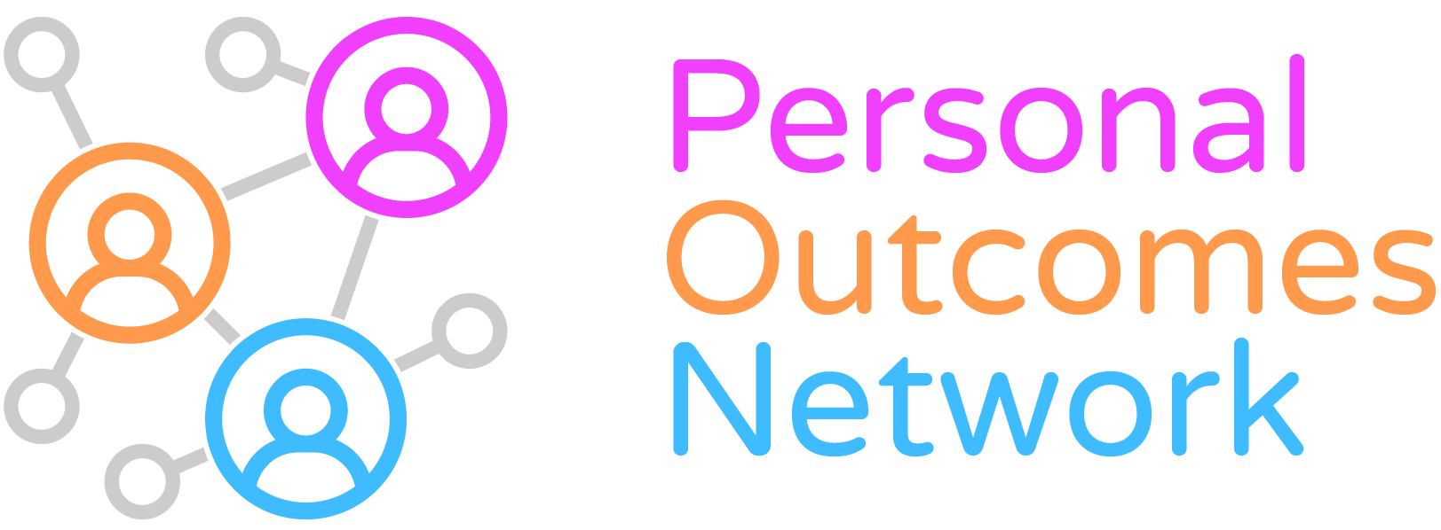 Personal Outcomes Network